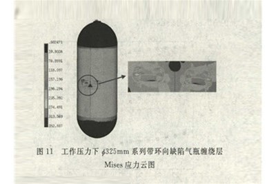 缠绕气瓶自紧压力分析与缠绕层表面损伤安全评估