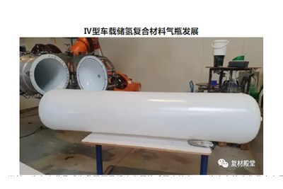 气瓶的缠绕线型设计及软件发展介绍