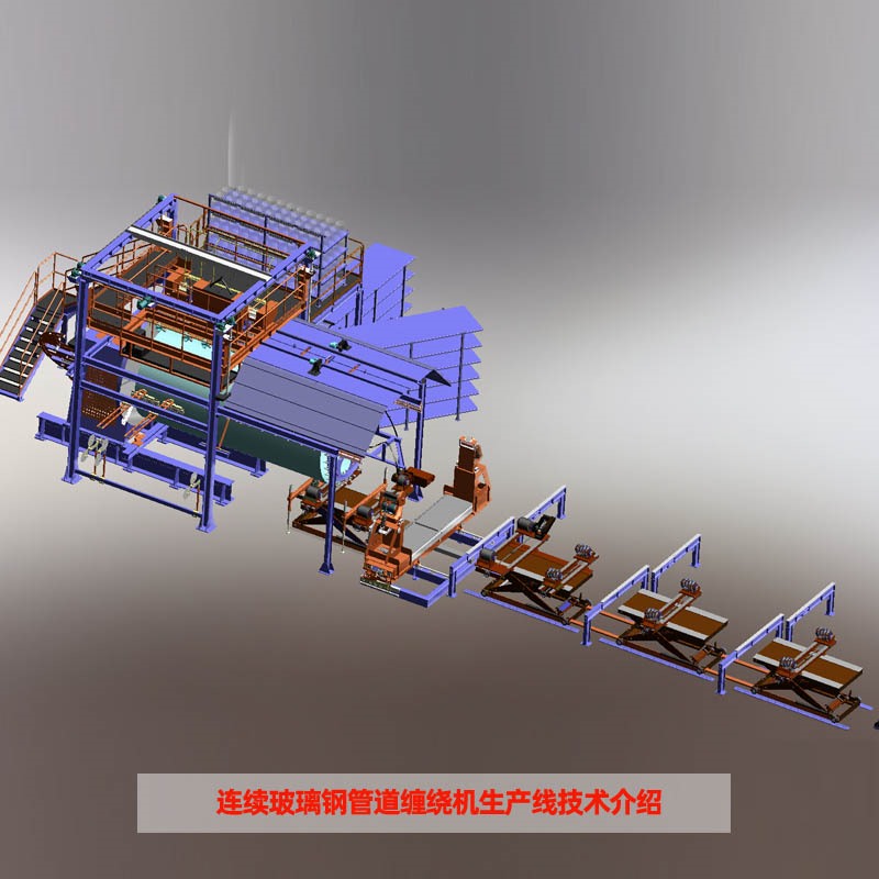 连续玻璃钢管道缠绕机